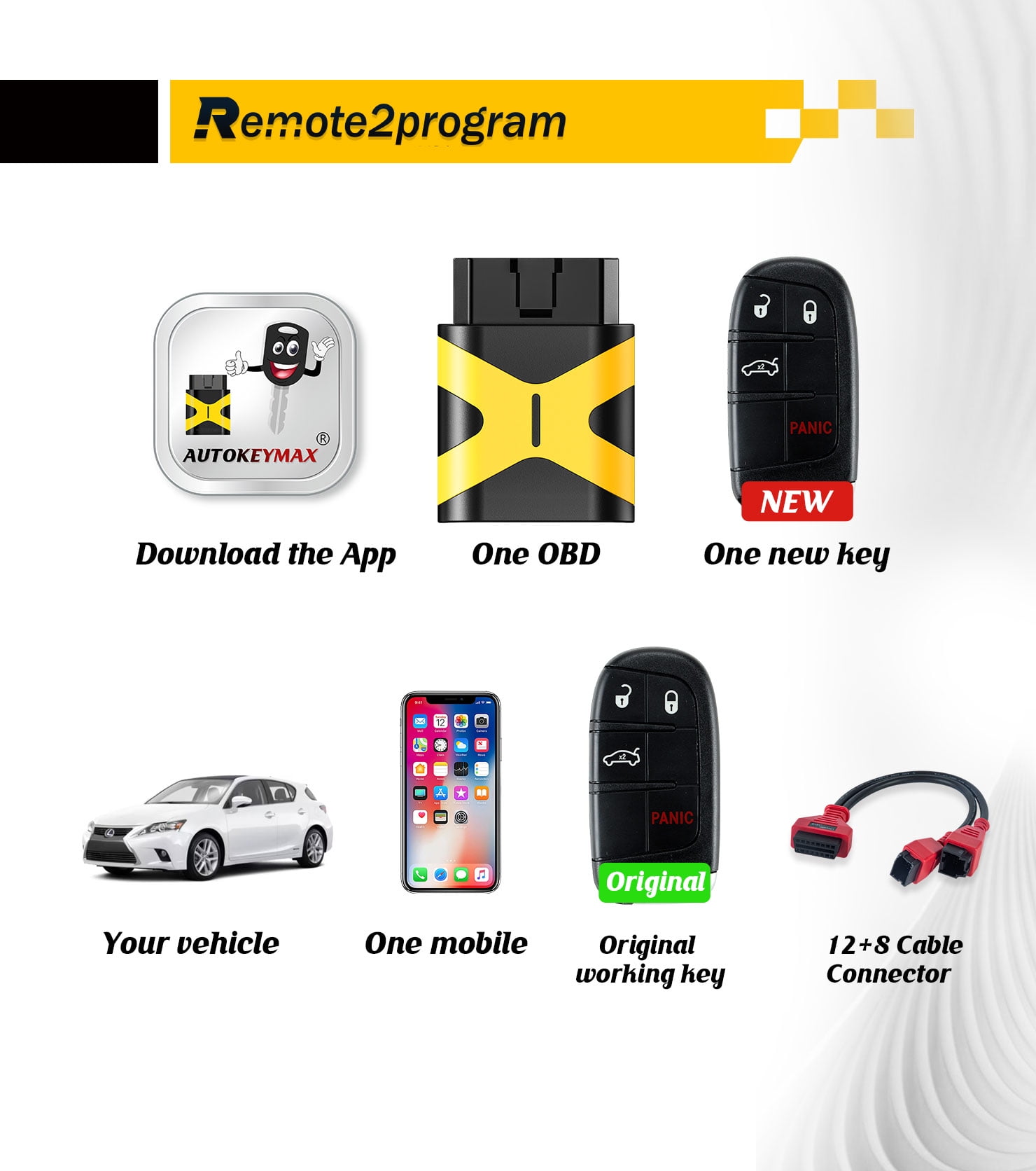 OBD Tool Smart Car Key Programmer Tool and Keyless Entry Remote Replacement for Chrysler 200/300/ and for Dodge Charger/Challenger with FCC: M3N-40821302