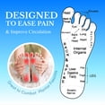 thumbnail image 4 of Masajeador Foot Roller para el dolor de la fascitis plantar, 4 of 7