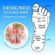 Foot Log Roller Massager