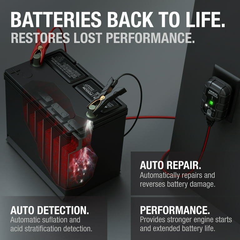 Chargeur de batterie intelligent NOCO Genius1 6/12V 1A