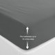 thumbnail image 5 of 110GSM Brushed Microfiber Fitted Wrinkle &  ,Breathable & Soft, 16 Deep Queen Dark Gray, 5 of 6