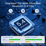 Usb WiFi Bluetooth Adapter, 2-in-1 Usb AX900Mbps Wi-Fi 6 Bluetooth 5.4 Adapter for PC, Upgraded WiFi 6 Dual Band 2.4GHz 5GHz Wireless Network Dongle for Windows 11 10 Laptop Desktop, Plug n Play