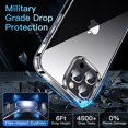 thumbnail image 3 of Funda de teléfono CASEKOO Crystal Clear para iPhone 13 Pro Max de 6.7 pulgadas, 3 of 8