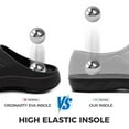 thumbnail image 4 of SKIUHS Comfort Waterproof Slip-on Outdoor Beach Mules Sandal Classic Closed Toe Clogs, 4 of 6