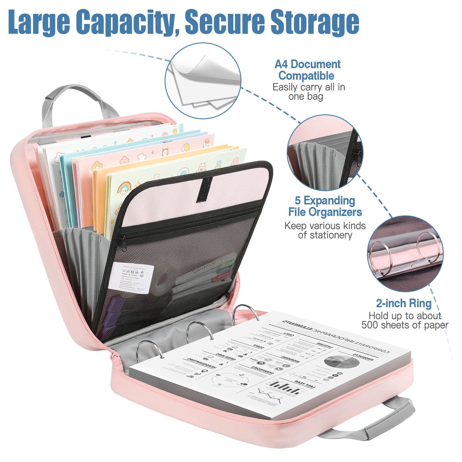 MoKo Zipper Binder with Strap Handle, 2 inch 3 Ring 500 Sheet Capacity Multi-Pockets Binder Organizer, School Office Supplies, Pink