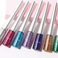 Makeup Sharpener Mega Pallet Tint Setting Lotion by Cosmetics 16 Color