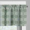 thumbnail image 3 of Ambesonne Damask Valance Pack of 2, Abstract Art Floral, 54"X12", Blue and Taupe, 3 of 5