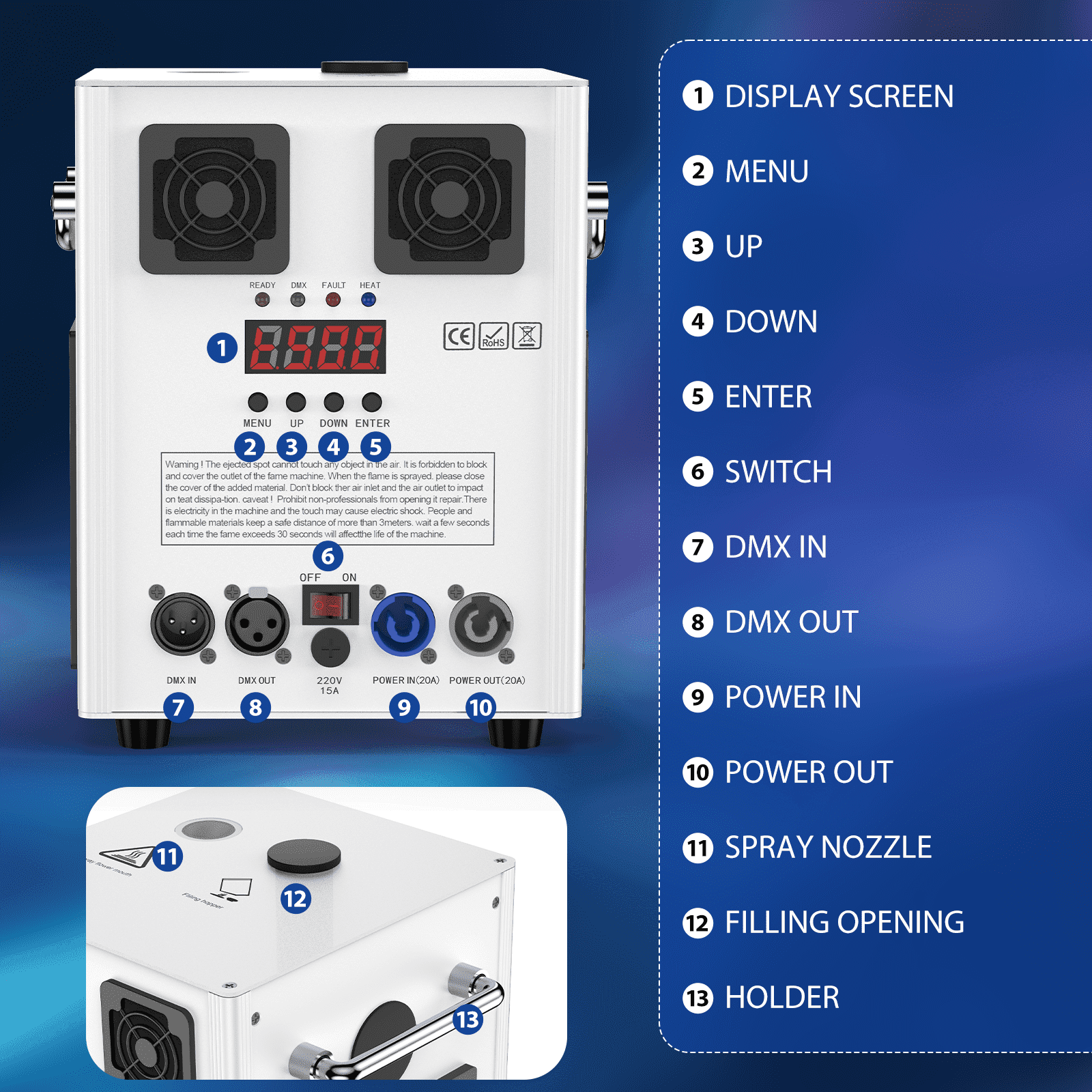 2PCS 700W Cold Spark Machine Sparklers Machine for Wedding DMX512 Firework Machine Smart Special Effect Machine for Wedding DJ Party Disco Music Lovers,Stage Show,Weddings,White