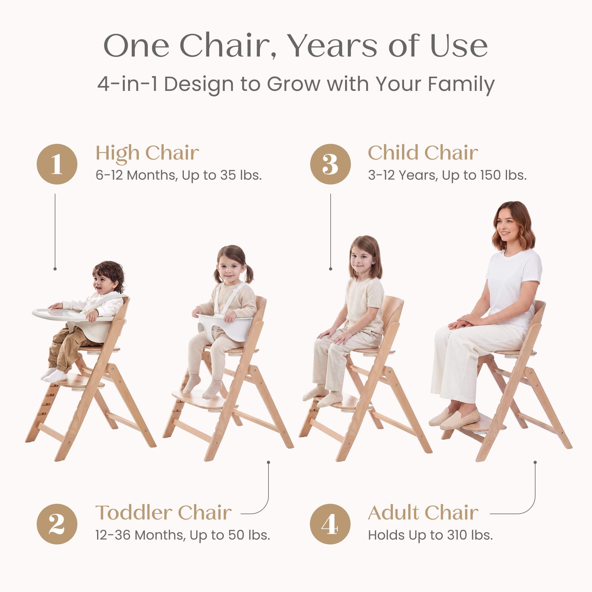 Delta Children Crave 4-in-1 Convertible High Chair – Folds Flat, FSC Certified Beech Wood Frame, Grows from Baby to Adult, Magnetic Buckle & Dishwasher-Safe Tray – Natural