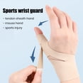 thumbnail image 3 of sunsanly Sports Wrist Brace Tendon Sheath Pain Relief Sprain Rehabilitation Orthosis Joint Support Thumb Protector Men Women Left Right Hands Wrist Splint Wrap, 3 of 8