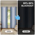 thumbnail image 2 of Ombre Bule Wavy Line Blackout Curtains 84 Inch Length,2 Panels,Grommet,Room Darking Thermal Insulated Window Drapes For Bedroom, 2 of 8