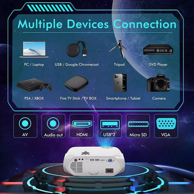 Mini Proyector Wifi Bluetooth D100 Full Hd 1080P INF