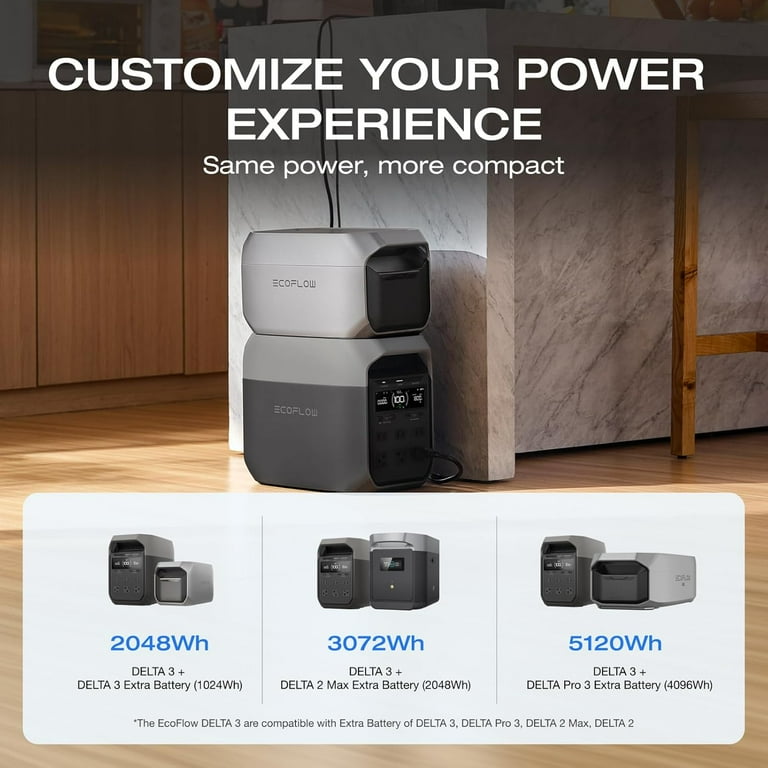 EcoFlow Delta 3 Portable Power Station | EcoFlow CA