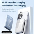 thumbnail image 3 of 5000/10000mAh Magnetic Wireless Power Bank, LED Display, 15W/20W Fast Charging, Slim Portable Charger for iPhone 12-16 Series, Travel Camping Backup, 3 of 10