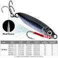 thumbnail image 1 of Outdoor Fishing DWS586 Fishing Lures - 7-30g, 6 Sizes, Fast Sinking Action, 1 of 10