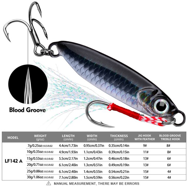Outdoor Fishing DWS586 Fishing Lures - 7-30g, 6 Sizes, Fast Sinking Action