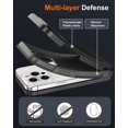 thumbnail image 3 of Diverbox for iPhone 15 Pro Case, 2 in 1 Shockproof DropProof Protective Phone Case with Screen Protector - Gray, 3 of 7