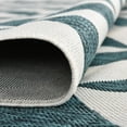 thumbnail image 6 of Rugs.com Jill Zarin Outdoor Collection Rug – 7' x 10' Teal Flatweave Rug Perfect For Bedrooms, Dining Rooms, Living Rooms, 6 of 9