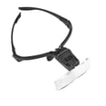 thumbnail image 3 of Mobutofu Eyewear With LED Technology For Tailoring Handicraft And Viewing Flowers 1Set, 3 of 7
