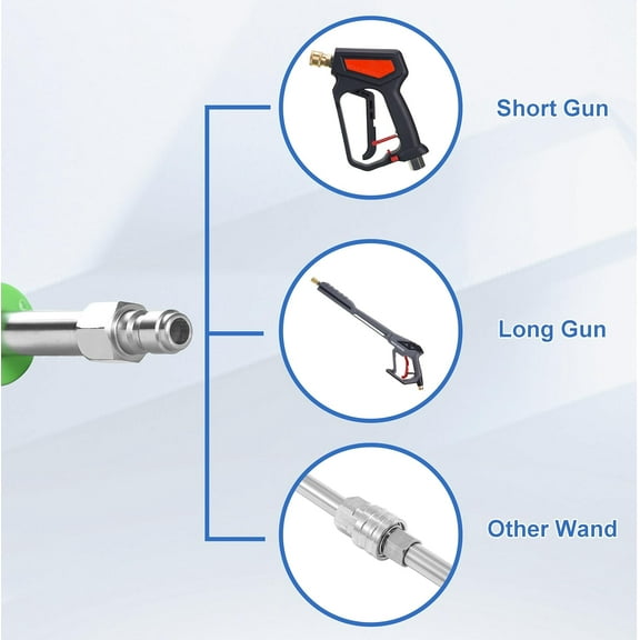 17 Inch Stainless Steel Pressure Washer Extension Wand with Green Cover, 1/4'' Quick Connect, 2 Pack