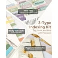 thumbnail image 2 of WEMATE 76 PCS Bible Study Supplies with Bible Case, 15 No-Bleed Highlighters, Ballpoint Pens, Washi Tapes, Sticky Notes, Prayer Cards, Annotation Kit for Women College Essentials Christian Gifts, 2 of 8