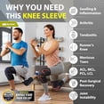 thumbnail image 2 of Rodilleras de compresión para mujer y hombre, paquete de 2, para aliviar el dolor, correr, entrenar y practicar deportes. Rodilleras para ligamentos cruzados anteriores (LCA), desgarro de menisco, art, 2 of 5