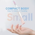thumbnail image 4 of Lksixu Nail Clippers For Women Fingernail Clippers Nail Files Portable For Elderly USB Rechargeable Portable Manicure Tool Kitchen Gadgets, 4 of 8