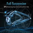 thumbnail image 5 of Urlife T5 48V 1500W UL2849 20" Mountain Bike for Adults Off-road Adventure, 5 of 14