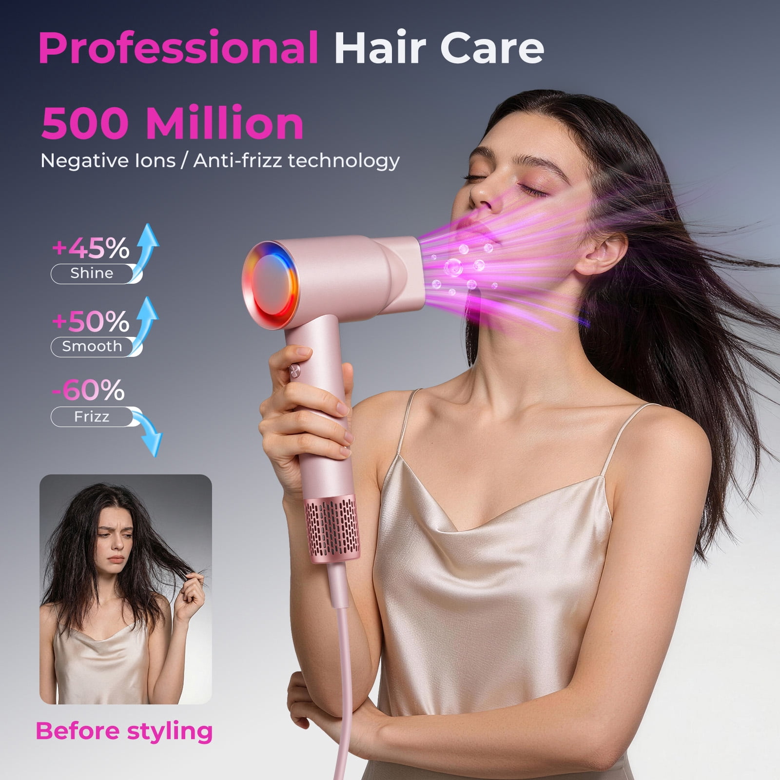 FETERVIC High Speed Hair Dryer, Professional Ionic Blow Dryer with Intelligent Heat Control, 5X Fast Drying, Lightweight Low Noise Salon Grade Hair Dryer
