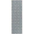 thumbnail image 2 of Jill Zarin Outdoor Collection Area Rug - Costa Rica (2' x 6' 1" Runner Blue/Ivory), 2 of 8
