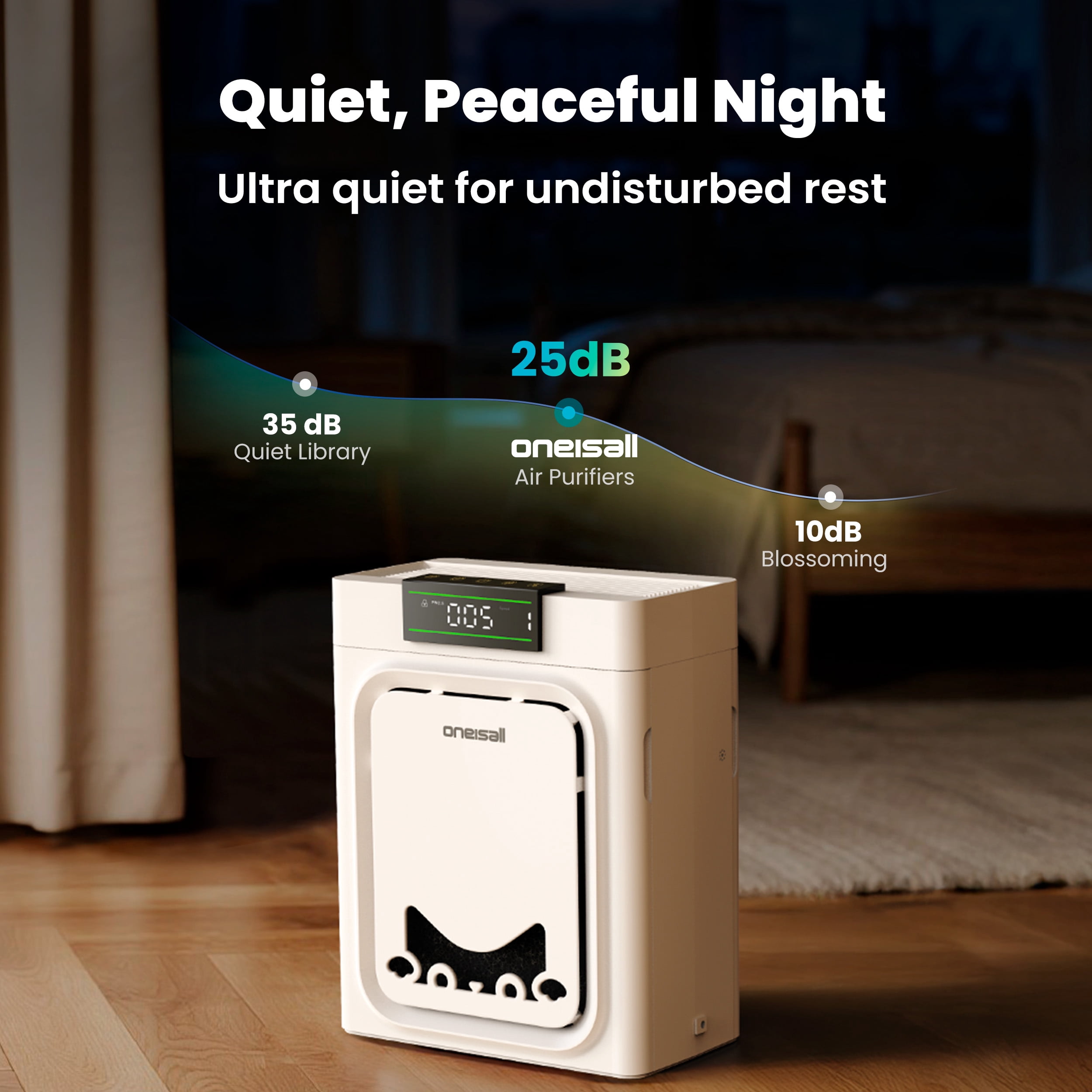 Oneisall PP02 Pet Air Purifiers for Home Up to 2200Ft², Air Purifier for Pets with Double-Sided Inlet & Washable Filters, CADR 320m³/h, 25dB, PM2.5 Display, Air Cleaner for Pet Hair, Dust - White