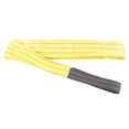 thumbnail image 1 of Crane Lift Strap, Double Buckles Multifunctional 3T Load Bearing Flat Lifting Strap  For Port Transportation, 1 of 8