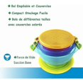 thumbnail image 4 of 3-Piece Baby Suction Cup Baby Bowl Food Cutlery Set with Leak-Proof Lid, 4 of 5