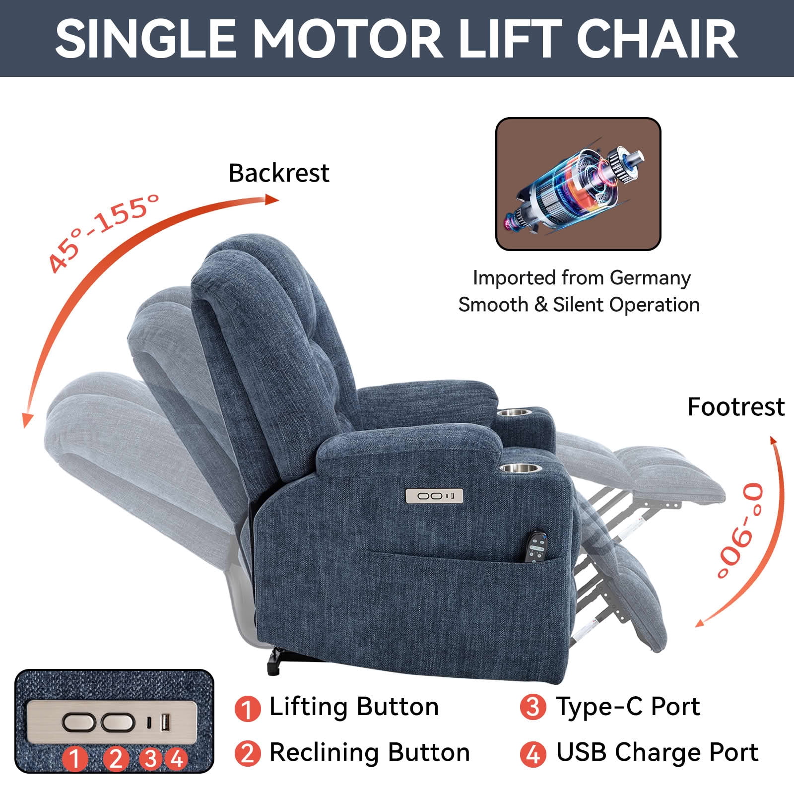 MAYEERTY Blue Overstuffed Chenille Lift Recliner, Heavy Duty Motion Recliner Chair with Massage Heat USB-C Ports Steel Cup Holders for Elderly