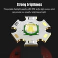 thumbnail image 4 of Yuarrent Linterna LED USB recargable potente brillo antorcha ajustable 3 modos ABS lámpara exterior interior hogar para escalada Type6 NO6 Yuarrent OD017117-02B, 4 of 6