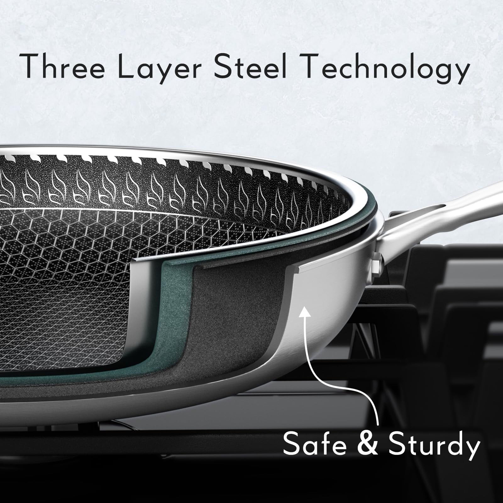 Innerwell 9.5” Nonstick Stainless Frying Pan with Ergonomic handle for Gas Electric Induction Ceramic Stoves and Oven