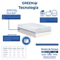thumbnail image 3 of Colchón King Size Spring Air en Caja Green, 3 of 7