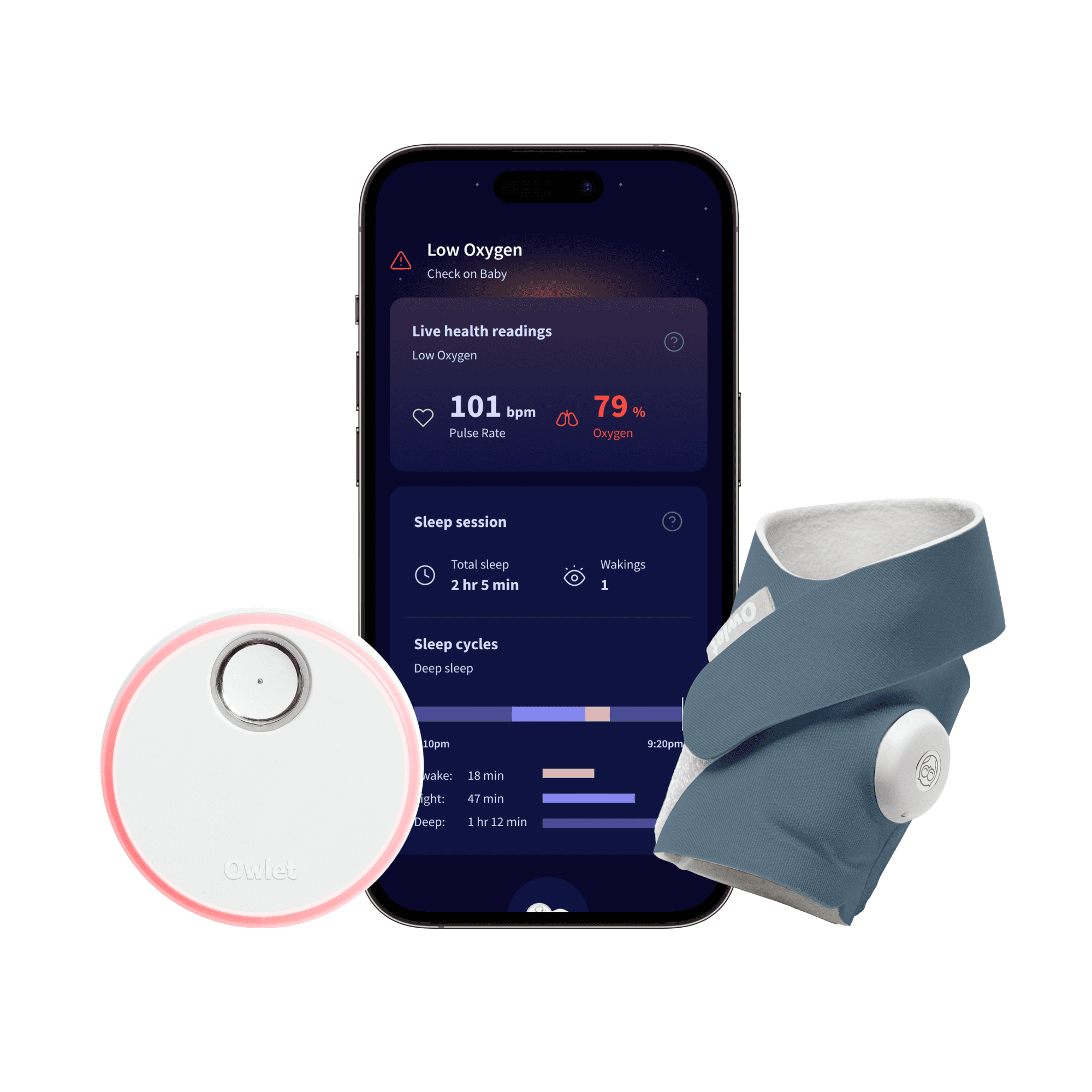 Owlet Dream Sock – Smart Wearable Baby Monitor | Tracks Oxygen & Pulse Rate | Live Health Alerts, Sleep Insights & App Integration - Bedtime Blue