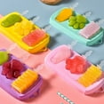 thumbnail image 2 of WKSCLPAI Cute Creative Ice Pop Molds,Food-Grade Homemade Popsicle Molds,BPA-Free DIY Ice Pop Cream Molds,Non-Stick Flat Design,Reusable,6-Cavity 3-Different Shape Molds,Green, 2 of 3