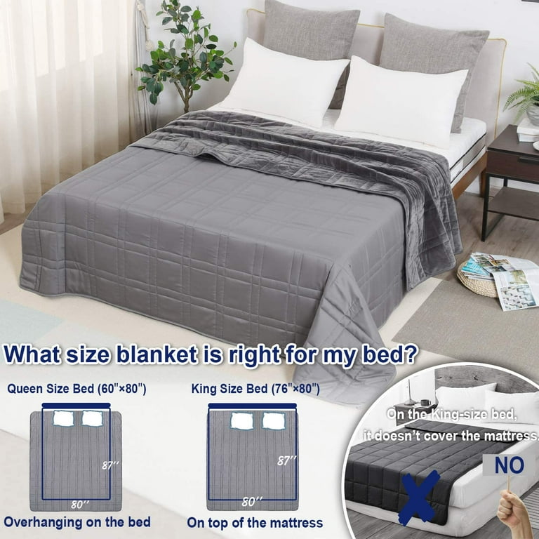 OMYSTYLE Reversible Weighted Blanket, Warm Short Plush and Cool