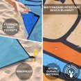 thumbnail image 3 of Manta de playa WIWIGO impermeable a prueba de arena 200x211 cm, 3 of 6
