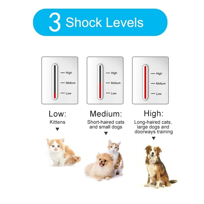 Pet Training Mat 1Pc,47x17Pet Shock Mat for Dogs Cats,3 Shock Level,Safety Low Voltage Battery,Intelligent Safety Protect for Pets,Keep Dog Off Couch Sofa Furniture w/LED Indicator,Wide Cover Area 