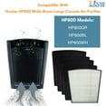 thumbnail image 6 of Filter-Monster - H-HF800-VP Replacement Filter/ Pre-Filter Value Pack for Hunter HP800 Air Purifier Series - 4 Pre-Filters and 1 Filter, 6 of 9