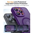 thumbnail image 3 of Funda magnética CANSHN compatible con iPhone 15 Pro Max, 3 of 7
