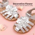 thumbnail image 2 of Sandalia DREAM PAIRS KSD214 Niñas Plata Flor Verano Talle 11, 2 of 6