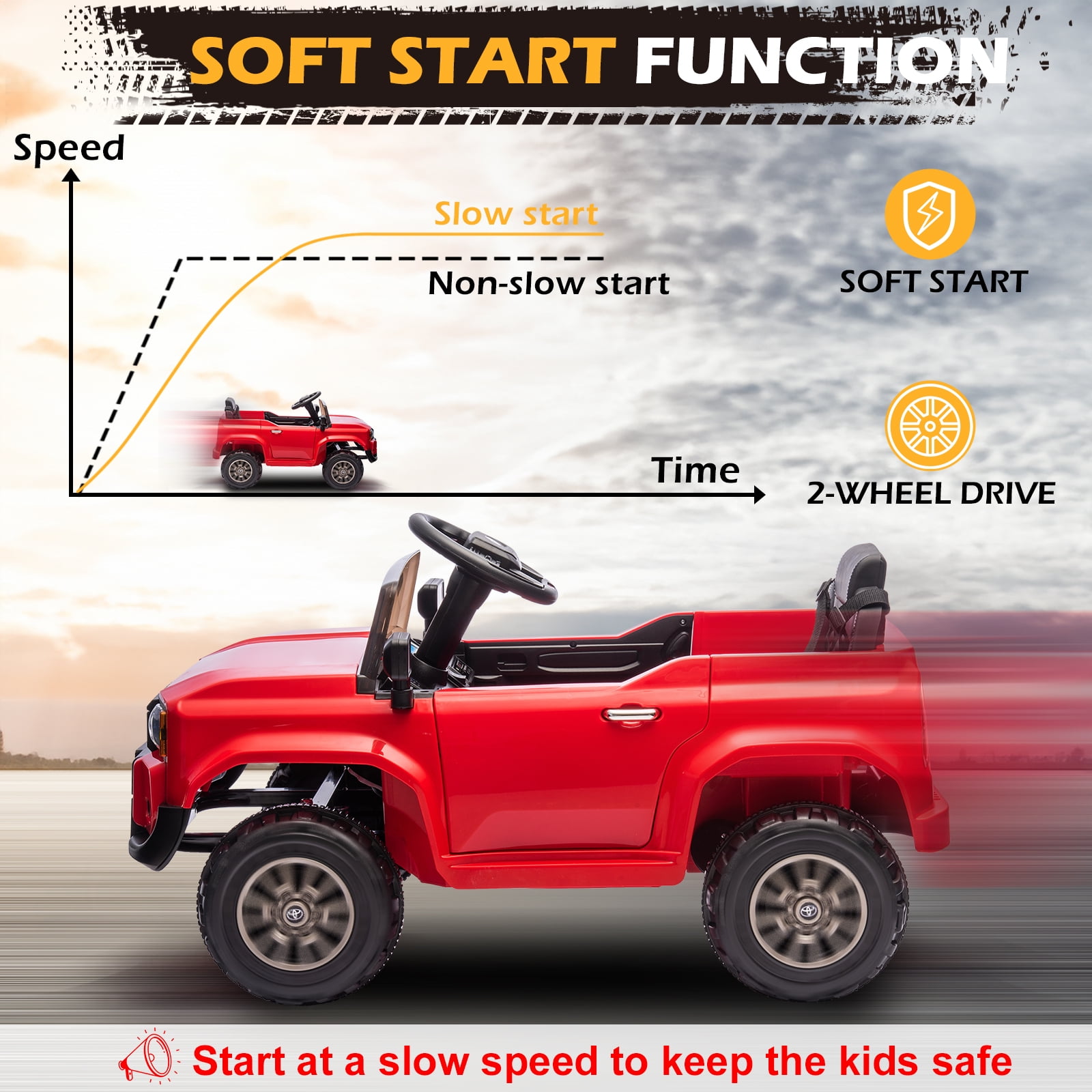 UBesGoo 12V Ride On Car Toys, Licensed Toyota Kids Powered Electric Car with Remote Control for Girls Boys, Red