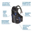 thumbnail image 2 of SCUBAPRO - GLIDE BCD, 2 of 9