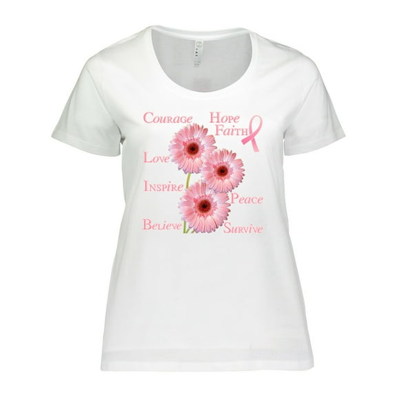 Inktastic Inspirational Breast Cancer Panel Women's Plus Size T-Shirt