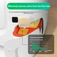 thumbnail image 2 of N50 Odor Eliminator for PuraMax Self-Cleaning Cat Litter Box 6PCS, 2 of 5