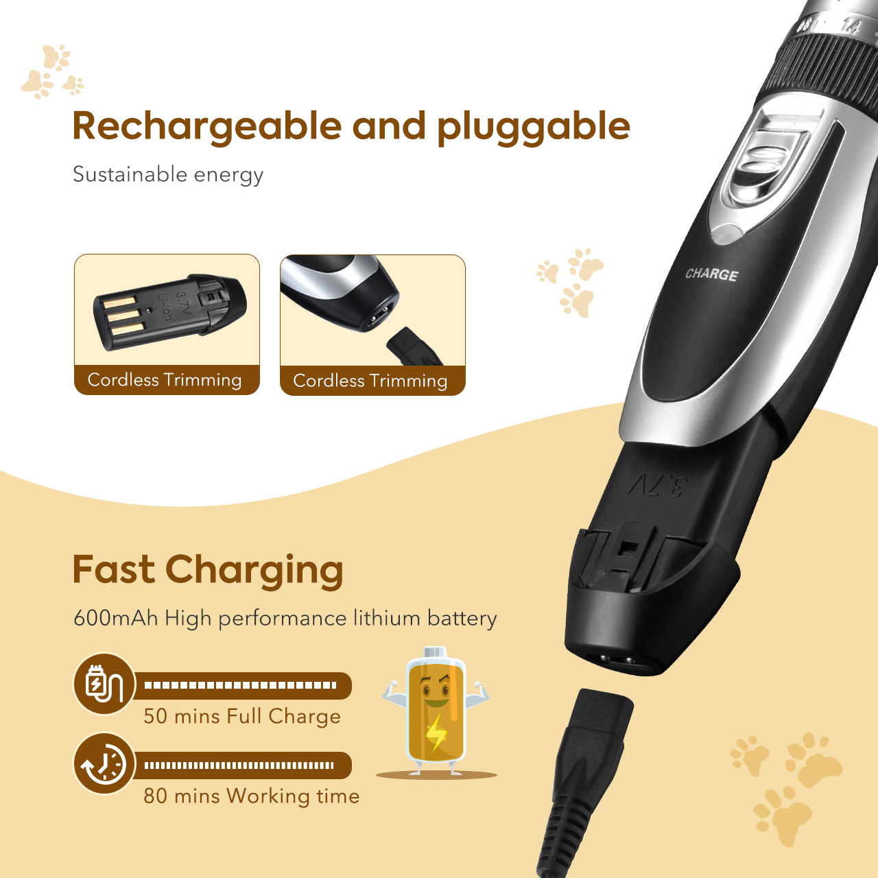 Buy OMORC 24V Dog Clippers, 12 Piece Plugin Professional & Quiet Dog